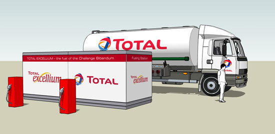 				Branding TOTAL gas station				